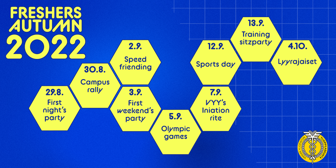 VYY - The Student Union of the University of Vaasa | New students